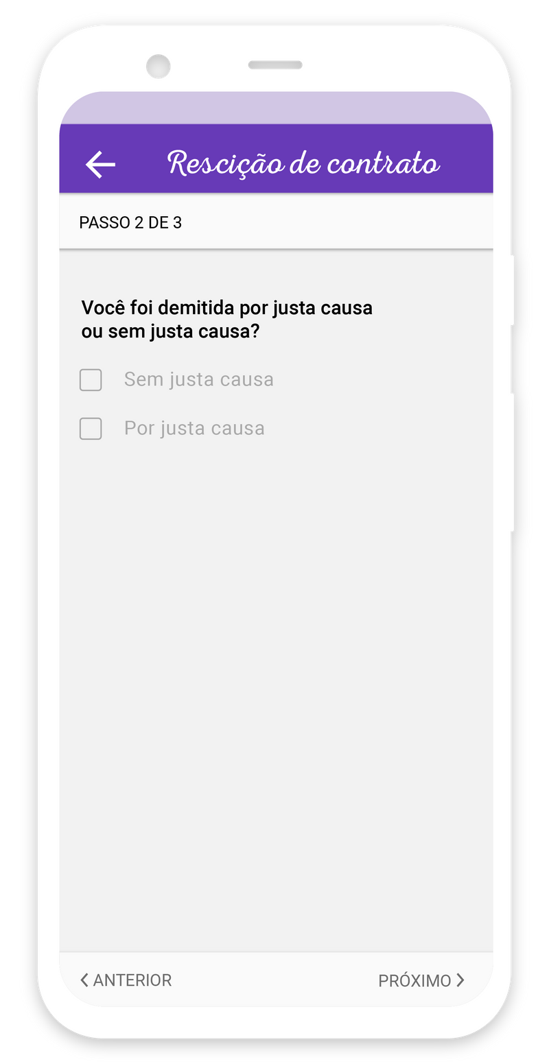 Motivo da rescisão (justa causa ou não?)